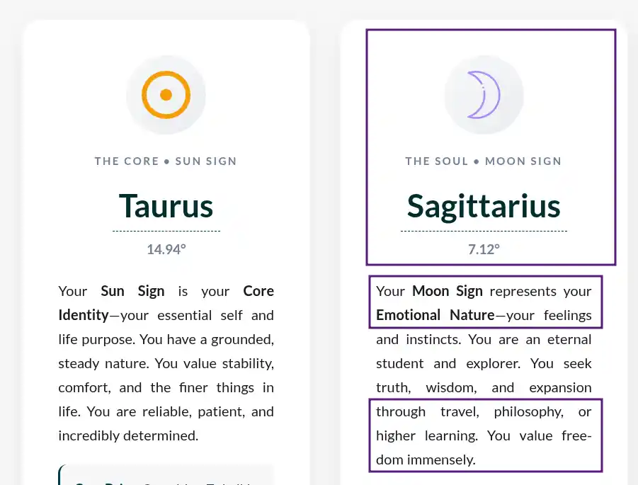 Moon sign representing emotional nature subconscious feelings and inner self in astrology chart