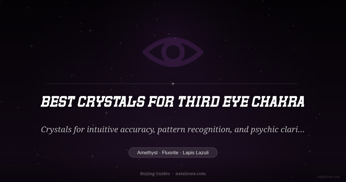 Third Eye Chakra buying guide cover