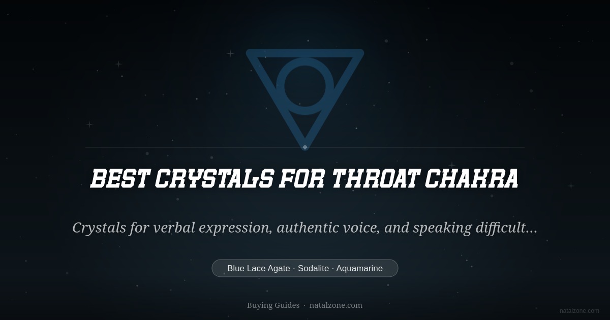 Throat Chakra buying guide cover
