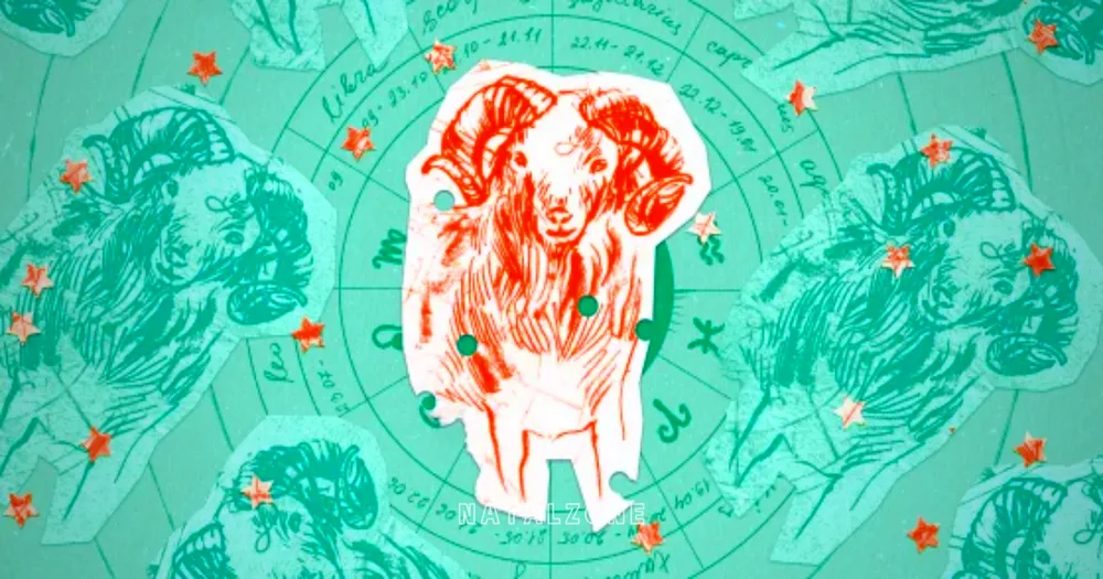 Aries love compatibility chart with all 12 zodiac signs